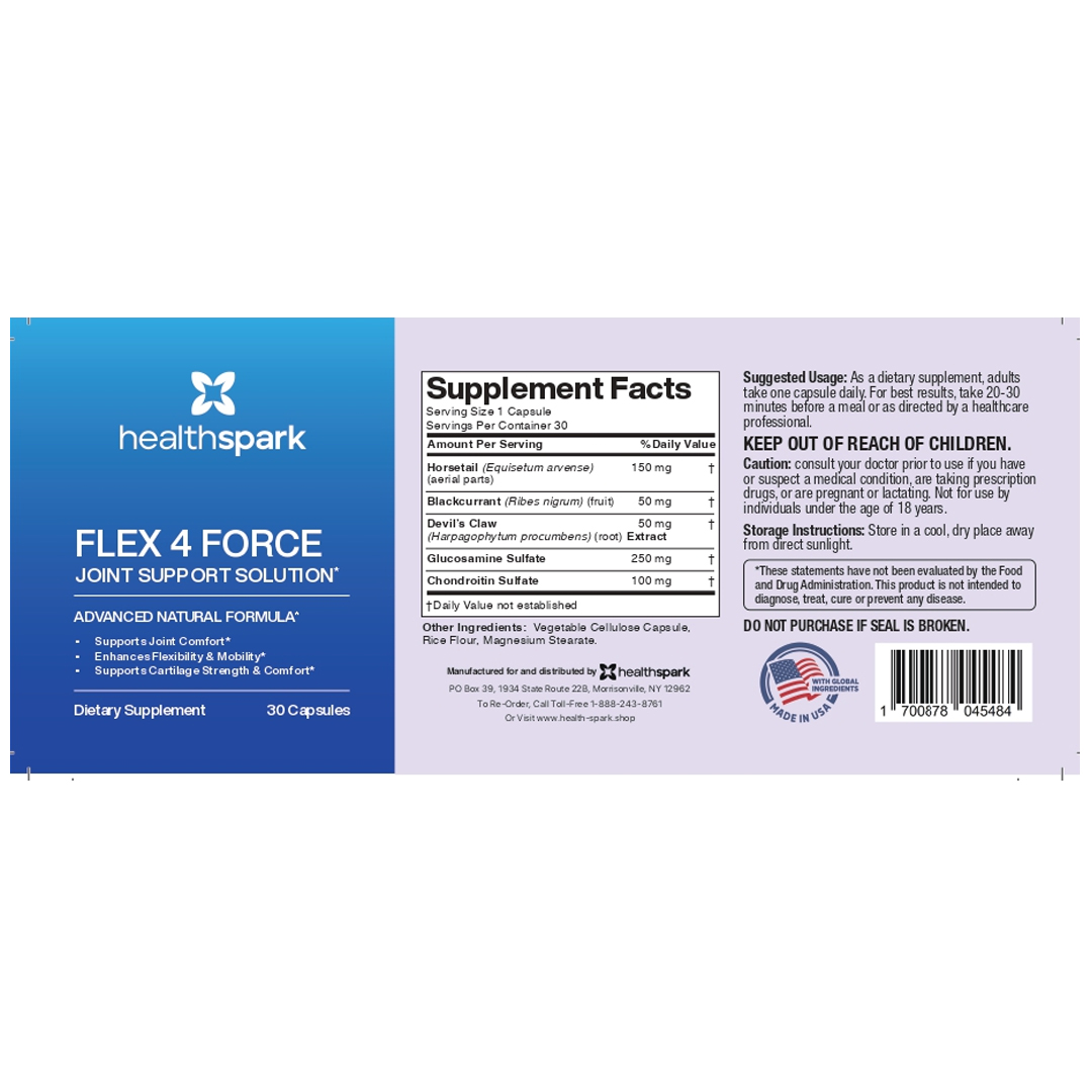 Flex 4 Force Label